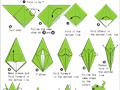 اوریگامی غورباقه برای مبتدی‌ها