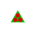 مجموع مساحت مربع‌های قرمز و باقی‌مانده سبز رنگِ مثلث متساوی الاضلاع در حدود ۱٪ اختلاف دارند. کدام بزرگترند؟