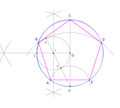 رسم پنج ضلعی منتظم محاط در دایره مفروض با خط‌کش و پرگار