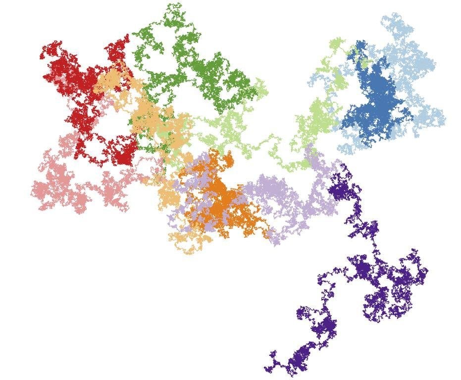 تصویر سازی حرکت بر اساس اولین یک میلیون رقم اول عدد پی