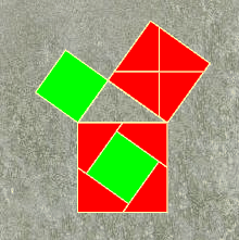 اثبات‌ تصویری قضییه فیثاغورث