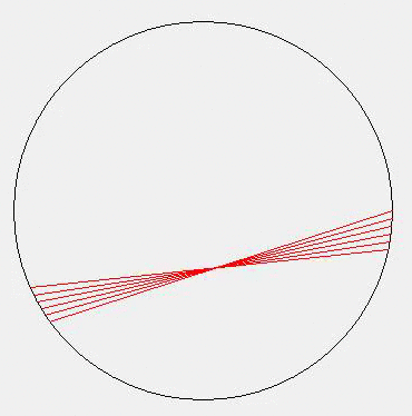 رسم دایره با حرکت وتر