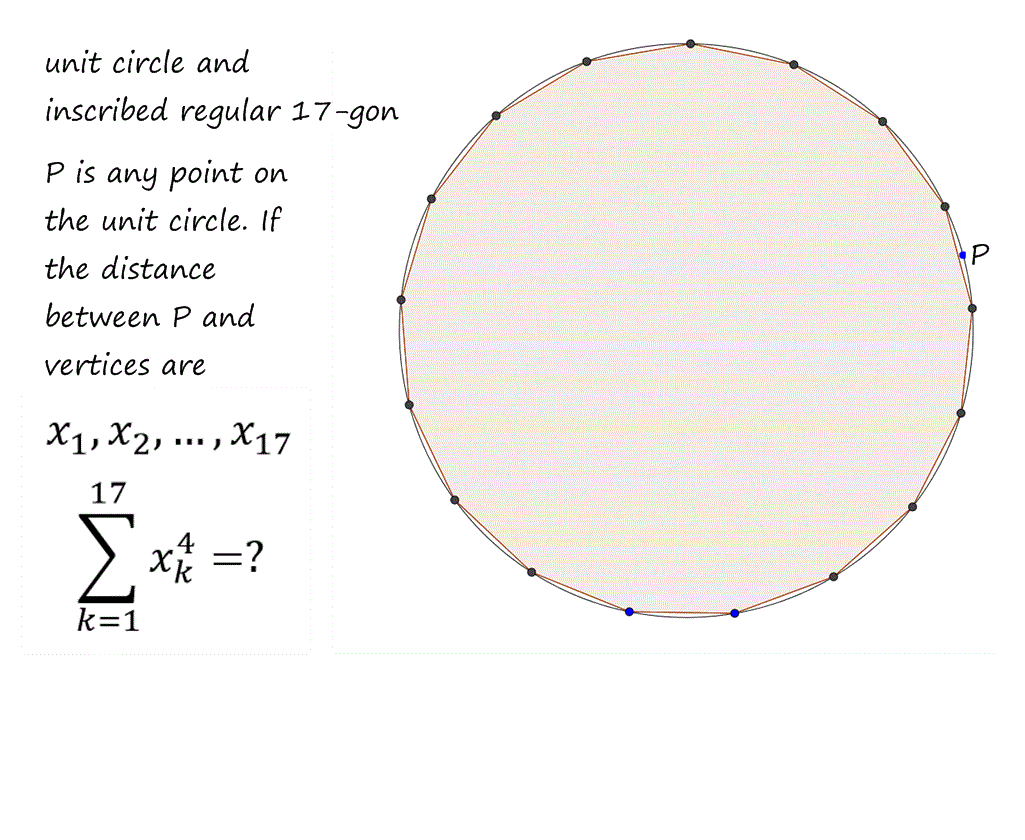 ۱۷ ضلعی منتظم درون دایره به شعاع واحد