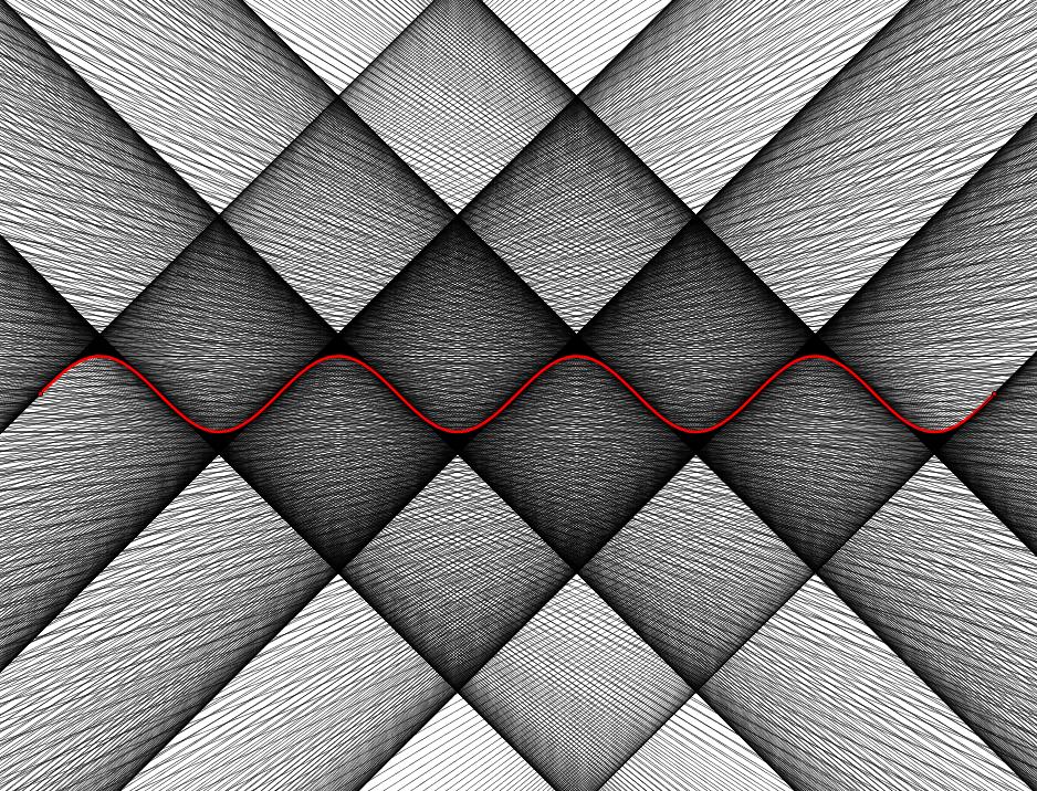 الگوی زیبای حاصل از رسم خطوط مماس به منحنی سینوس