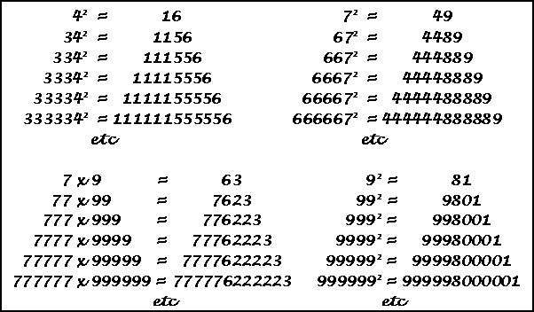 الگوهای ضرب اعداد