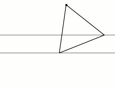 با ثابت نگه داشتن یک راس و حرکت راس دیگر یک مثلث متساوی الاضلاع روی یک خط، راس سوم روی یک خط حرکت می‌کند