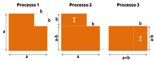 اتحاد مزدوج