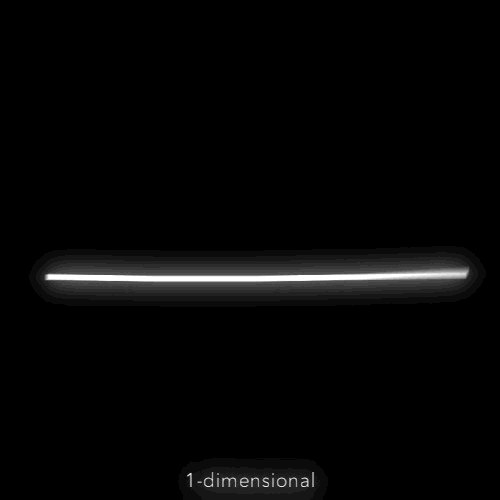 شکل باز شده هایپرکیوب در فضاس سه بعدی