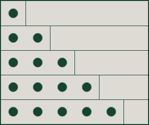 مجموع اعداد طبیعی از ۱ تا n برابر است با n * (n+1) / 2
