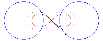 منحنی برنولی