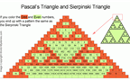 رابطه شگفت انگیز مثلث سرپینسکی و اعداد زوج و فرد در مثلث پاسکال 