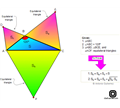 مثلث‌های متساوی الاضلاعی روی اضلاع یک مثلث با زاویه راس ۱۲۰ درجه بنا می‌کنیم. رابطه بین مساحت مثلث‌ها را اثبات کنید.