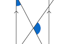 دو خط عمودی کاملا موازی هستند. مجموع سه زاویه آبی چیست؟