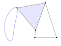 با ترکیب نقاط ثابت و متحرک میتوان مانند این شکل منحنی‌های پیچیده بی نام و نشان ترسیم کرد