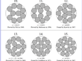 جاسازی n دایره در یک دایره (Circle Packing in a Circle)