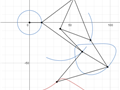 یک دایره و چند پاره خط و هزار جور منحنی بی‌نام و نشان