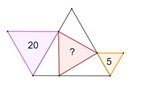 همه مثلث‌ها متساوی الاضلاع  هستند. مساحت مثلث قرمز چقدر است؟