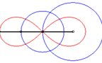 منحنی بینهایت (Lemniscate de Bernoulli)