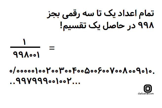ظهور شگفت انگیز اعداد متوالی در حاصل یک تقسیم  ظهور شگفت انگیز اعداد متوالی در حاصل یک تقسیم