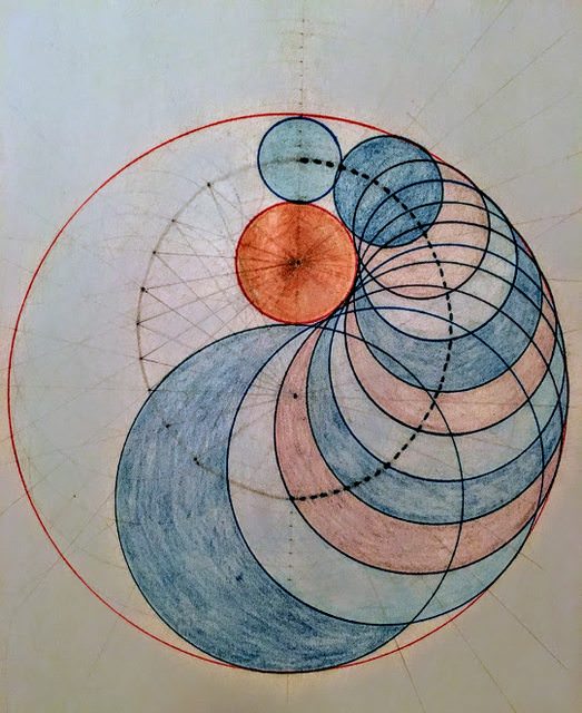 رسم تقریبی بیضی با استفاده از خطکش و پرگار