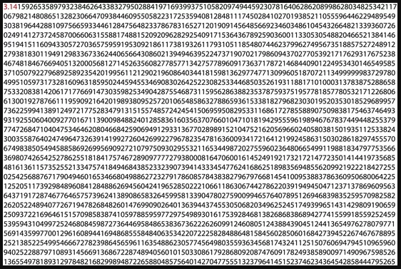 رکورد به خاطر سپاری ارقام عدد پی متعلق به رجیور مینا از کشور هند است