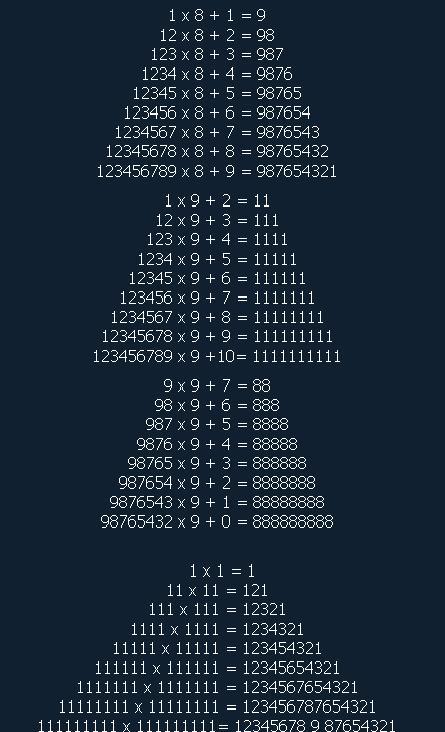 الگوهای ضرب اعداد
