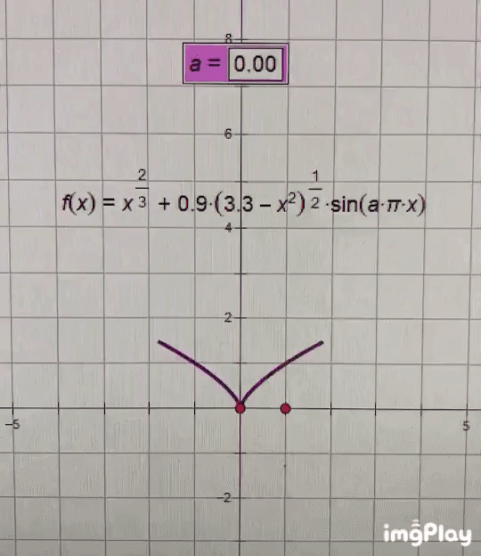 فرمول واقعی عشق