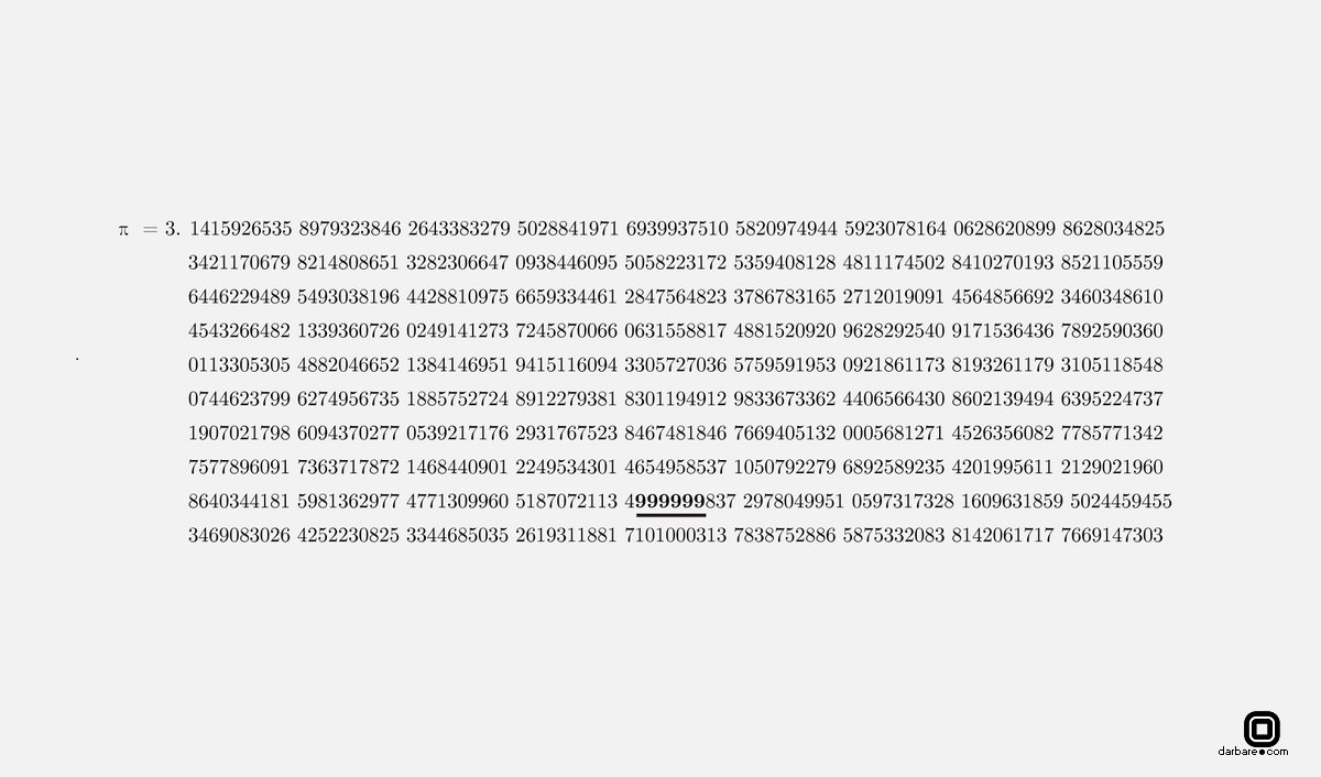 نقطه فینمن (Feynman Point) به نام فیزیک دانی که برای اولین بار متوجه این الگو در ۷۶۲مین رقم بعد از اعشار عدد π شد نامگذاری شده
