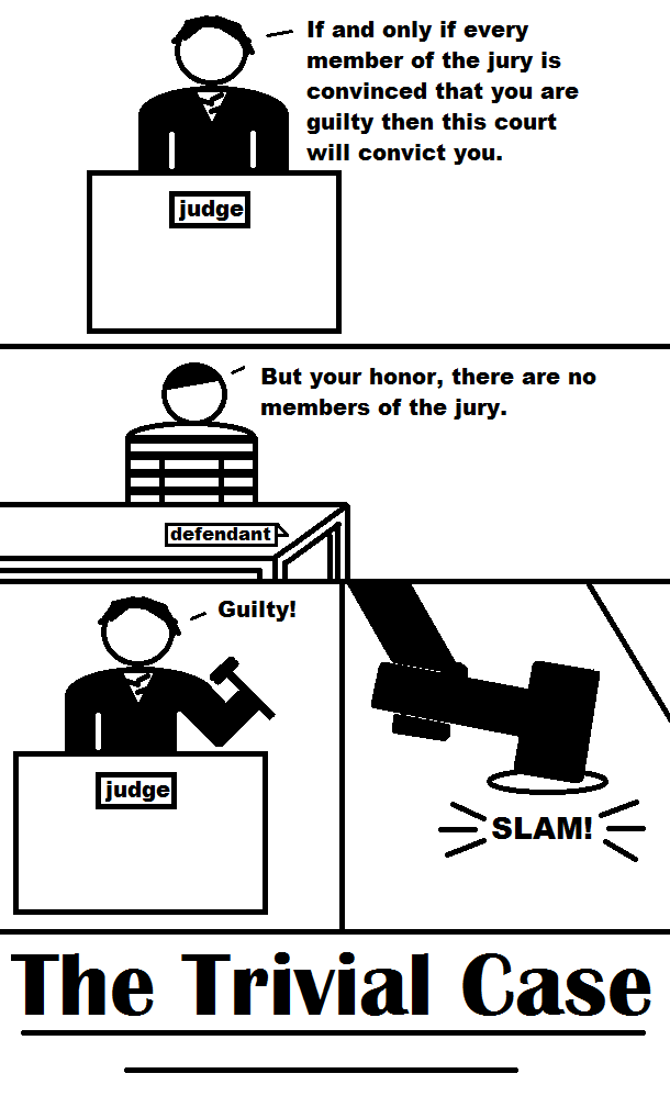 استدلال بدیهی