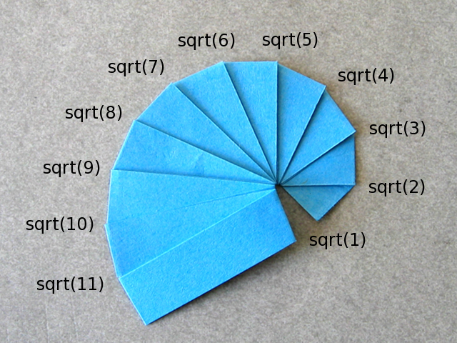 حلزون فیثاغورث