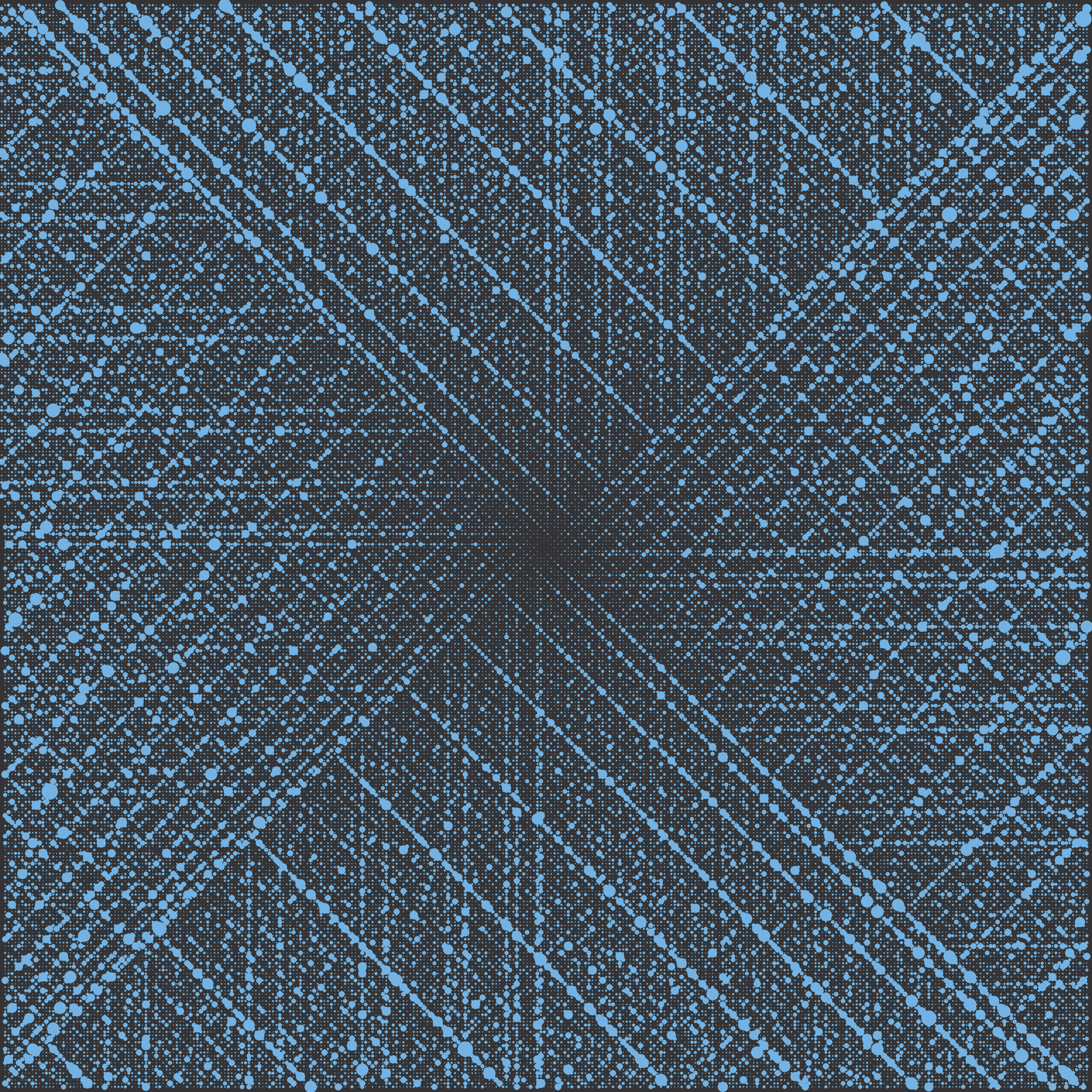 الگوهای خطی متشکل از اعداد اول در مارپیچ اولام الگوهای خطی متشکل از اعداد اول در مارپیچ اولام