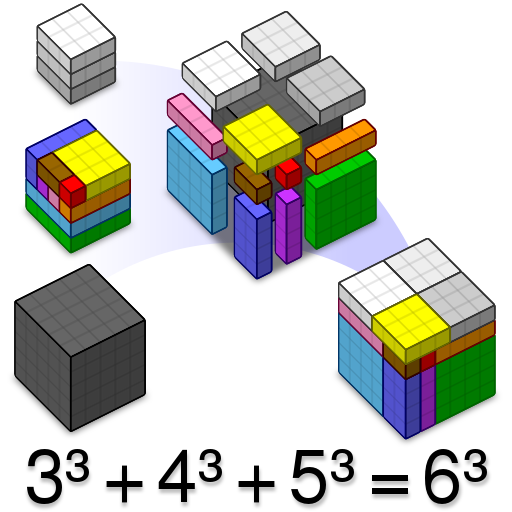 اثبات تصویری یک برابری زیبا