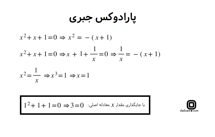 یک پارادوکس جبری: سه برابر است با صفر