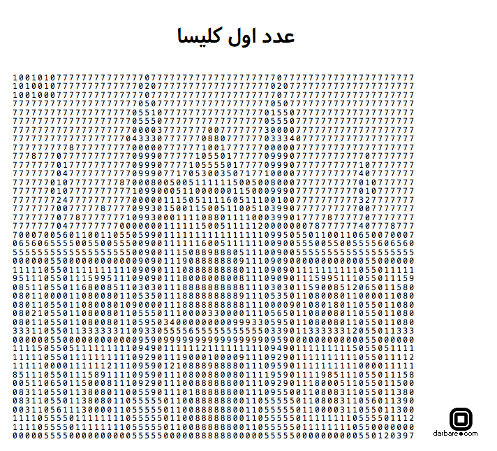 عدد اول ۲۶۶۸ رقمی که نمایش آن شبیه کلیسای Corpus Christi دانشگاه کمبریج است
