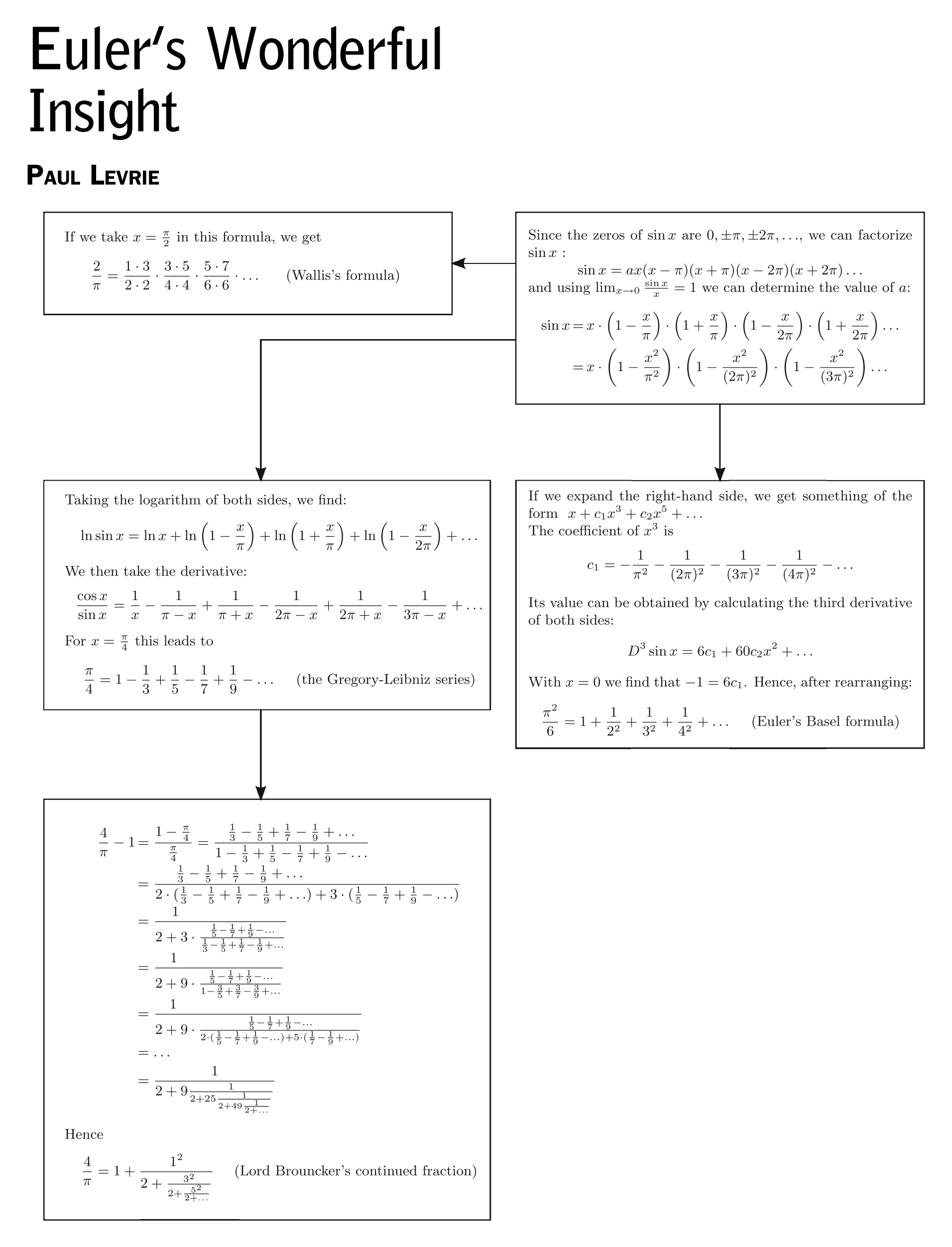 سری‌های چندجمله‌ای مبتنی بر بسط چندجمله‌ای ساخته شده بر اساس ریشه‌های تابع سینوس