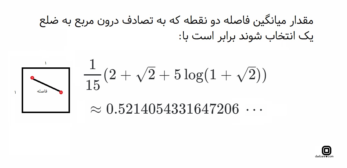 مقدار متوسط فاصله دو نقطه که به تصادف درون یک مربع به ضلع یک انتخاب شوند تقریبا 0.5214 است 