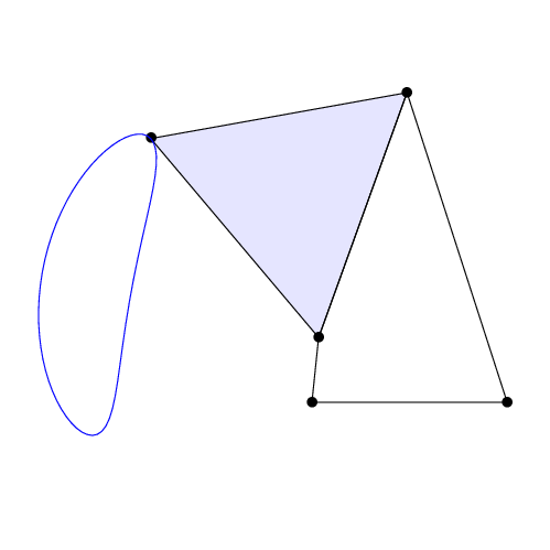 با ترکیب نقاط ثابت و متحرک میتوان مانند این شکل منحنی‌های پیچیده بی نام و نشان ترسیم کرد