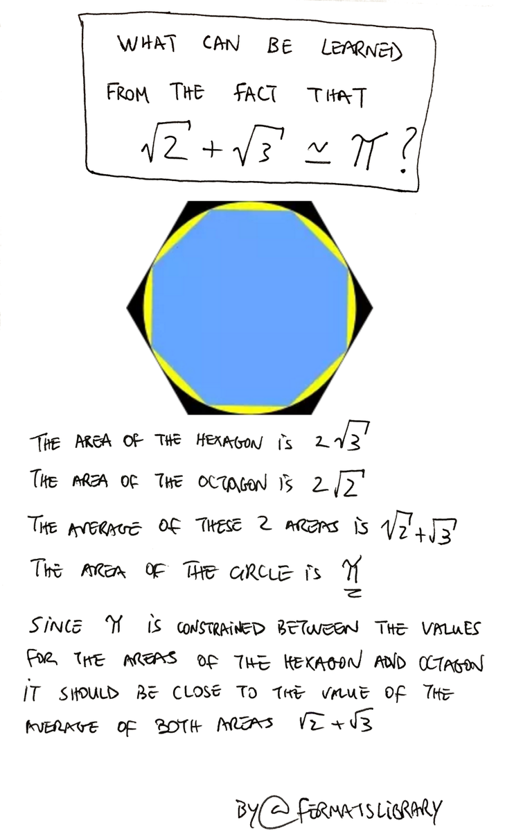 2√+3√  تقریبا برابر است با عدد  π