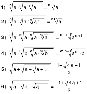 بسط رادیکال‌های تو در تو
