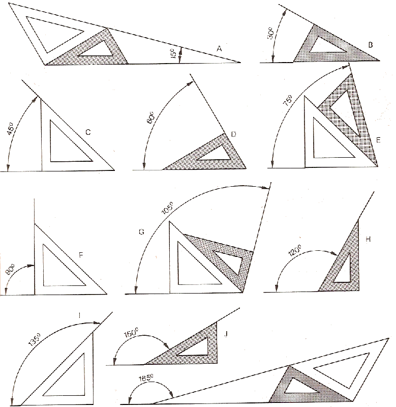 اندازه گیری زوارای مختلف با گونیای ۳۰ درجه و ۴۵ درجه
