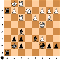 سیاه در سه حرکت مات می‌کند از بازی Rosenthal vs Ahues, Hamburg, 1910